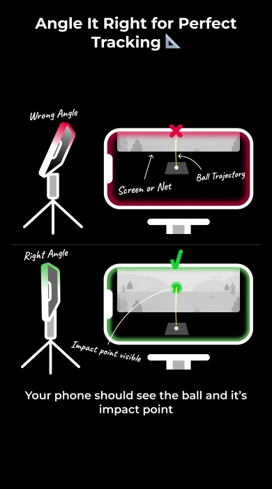 Illustration comparing a wrong phone angle, where the camera cannot see the impact point on the screen or net, with the right angle where the phone sees both the ball and its impact point